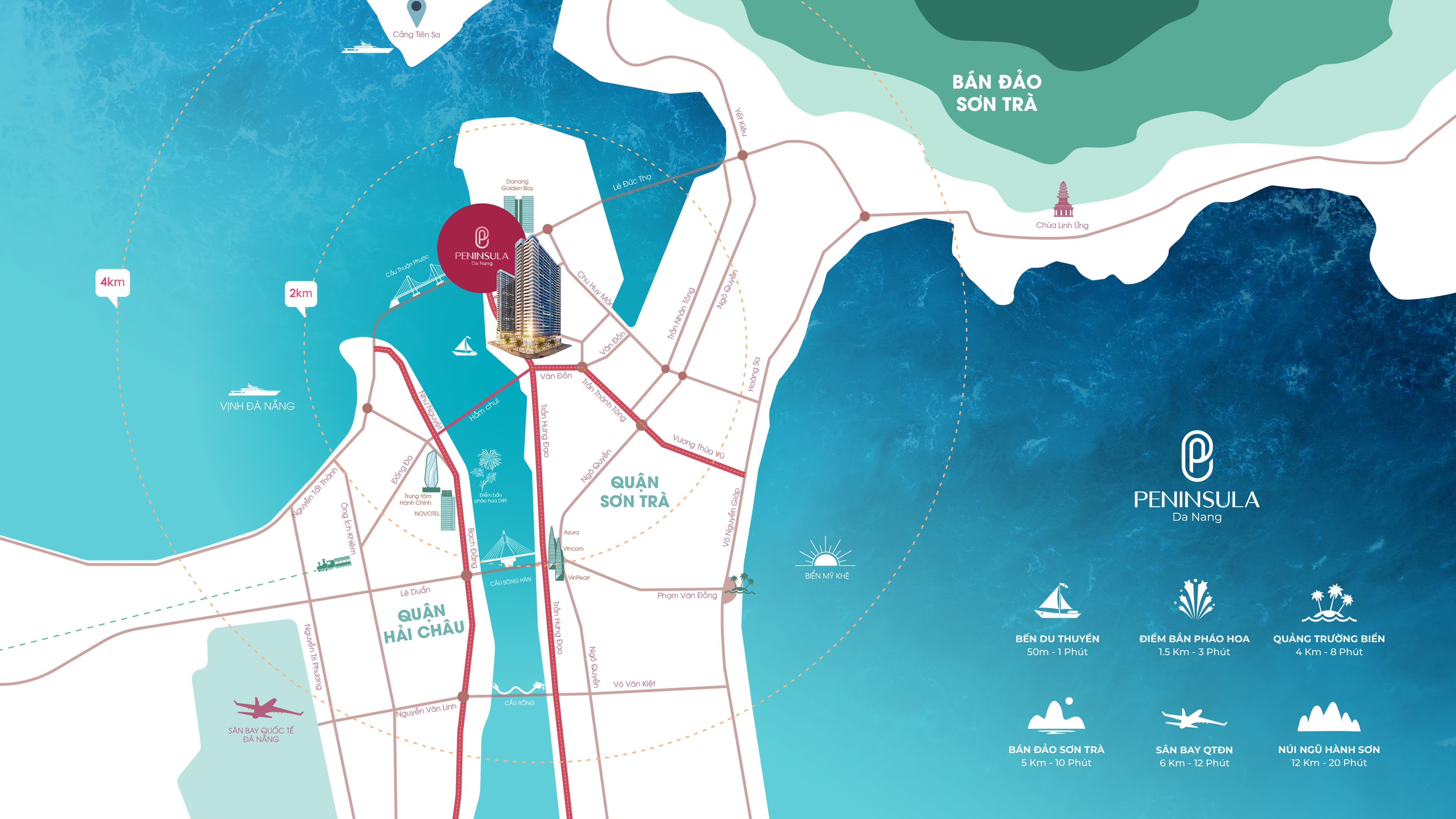 Vị trí đắc địa